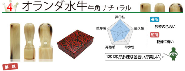 起業・開業・会社設立印鑑　牛角 ナチュラル