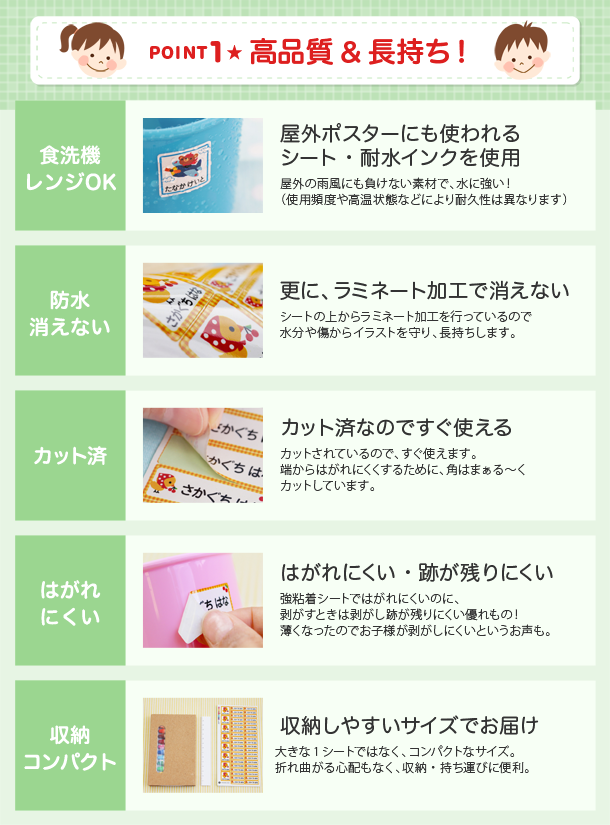 POINT1高品質＆長持ち！食洗器OK　防水消えない　カット済　はがれにくい　収納コンパクト