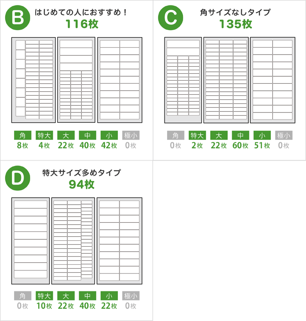 Bはじめての人におすすめ！C角サイズなしタイプD特大サイズ多めタイプ