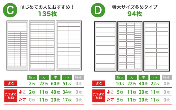 Cはじめての人におすすめ！D特大サイズ多めタイプ