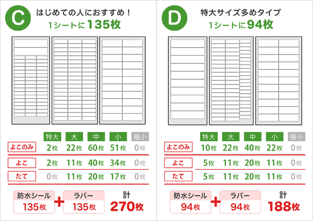 Cはじめての人におすすめ！D特大サイズ多めタイプ