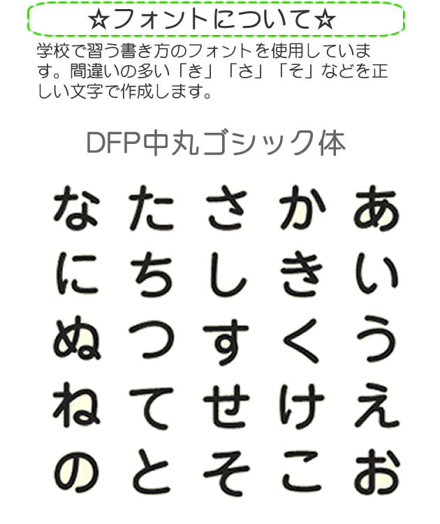 フォントについて
