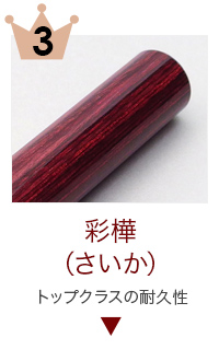 ランクNo.3