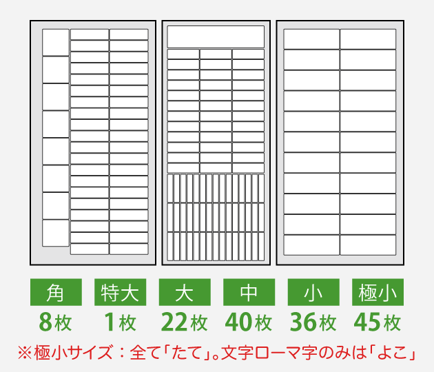 極小サイズ：全て「たて」。文字ローマ字のみは「よこ」