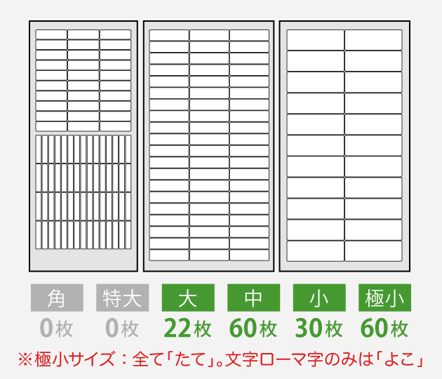 極小サイズ：全て「たて」。文字ローマ字のみは「よこ」